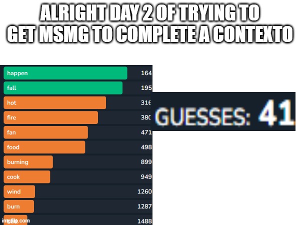 ALRIGHT DAY 2 OF TRYING TO GET MSMG TO COMPLETE A CONTEXTO | image tagged in contexto | made w/ Imgflip meme maker