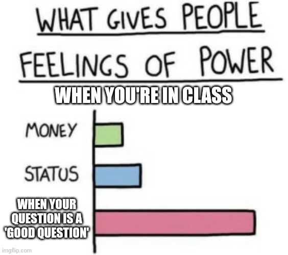 What Gives People Feelings of Power | WHEN YOU'RE IN CLASS; WHEN YOUR QUESTION IS A 'GOOD QUESTION' | image tagged in what gives people feelings of power | made w/ Imgflip meme maker