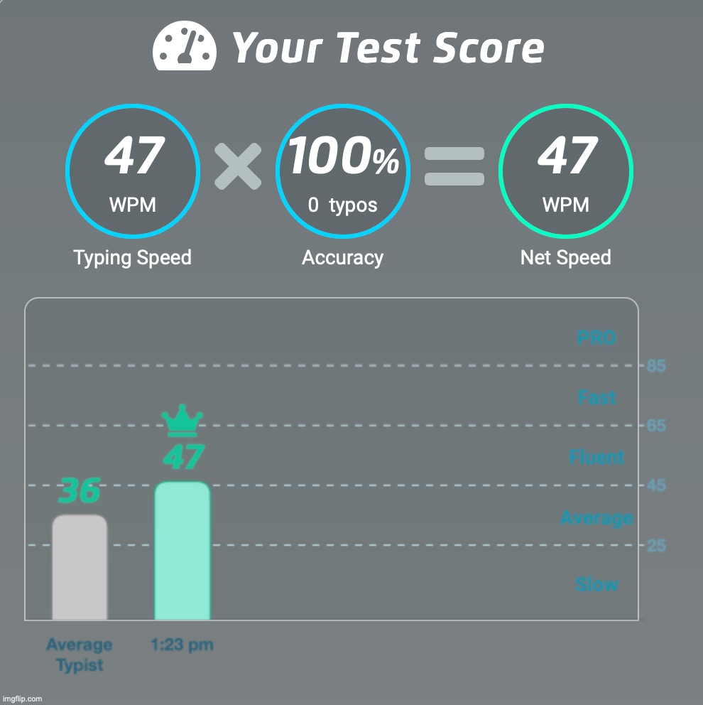 ok | made w/ Imgflip meme maker