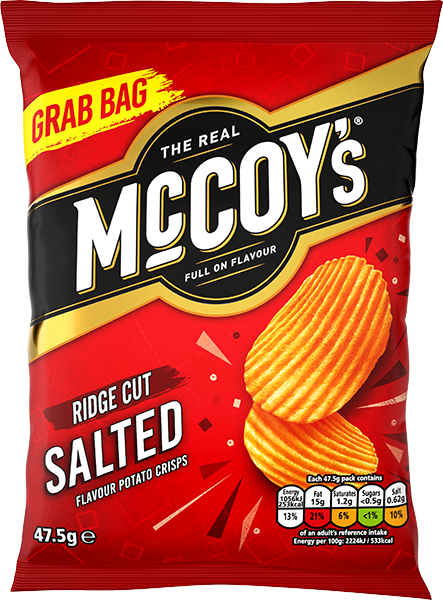 The Real McCoys Blank Meme Template