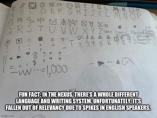 FUN FACT: IN THE NEXUS, THERE’S A WHOLE DIFFERENT LANGUAGE AND WRITING SYSTEM. UNFORTUNATELY, IT’S FALLEN OUT OF RELEVANCY DUE TO SPIKES IN ENGLISH SPEAKERS. | made w/ Imgflip meme maker