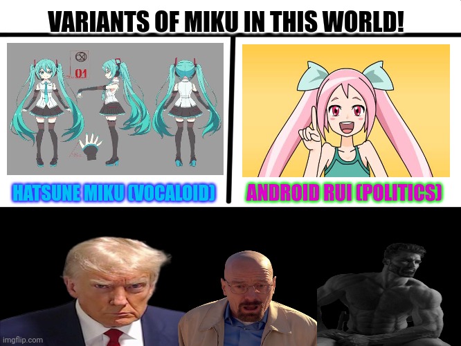 Who will win (3 person) | VARIANTS OF MIKU IN THIS WORLD! ANDROID RUI (POLITICS); HATSUNE MIKU (VOCALOID) | image tagged in memes,miku,lives | made w/ Imgflip meme maker