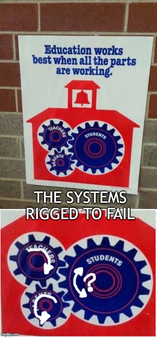 THE SYSTEMS RIGGED TO FAIL | image tagged in cognitive dissonance | made w/ Imgflip meme maker