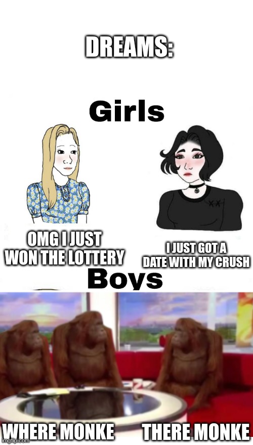 Dreams | DREAMS:; OMG I JUST WON THE LOTTERY; I JUST GOT A DATE WITH MY CRUSH; THERE MONKE; WHERE MONKE | image tagged in girls vs boys | made w/ Imgflip meme maker