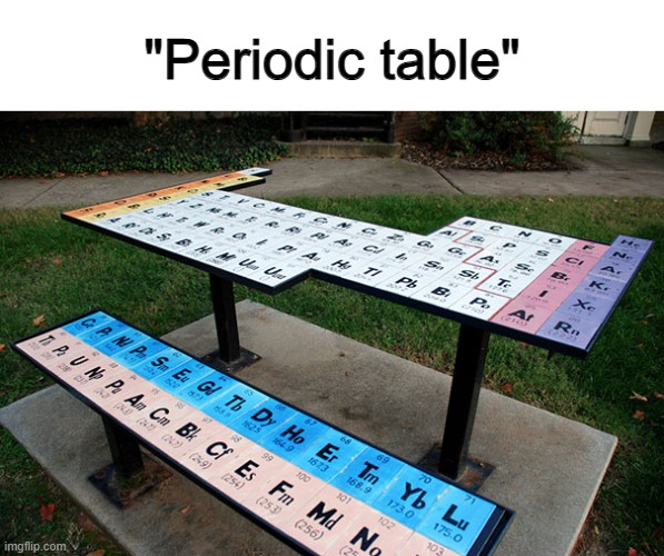 I want to buy this :O | "Periodic table" | made w/ Imgflip meme maker