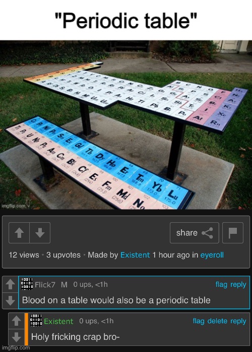 :[] | made w/ Imgflip meme maker