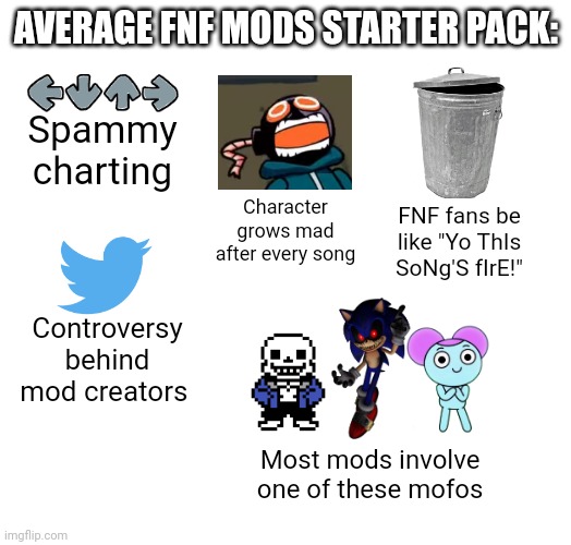 AVERAGE FNF MOD STARTER PACK:; Spammy charting; Character grows mad after every song; FNF fans be like "Yo ThIs SoNg'S fIrE!"; Controversy behind mod creators; Most mods involve one of these mofos | image tagged in friday night funkin,starter pack,memes | made w/ Imgflip meme maker