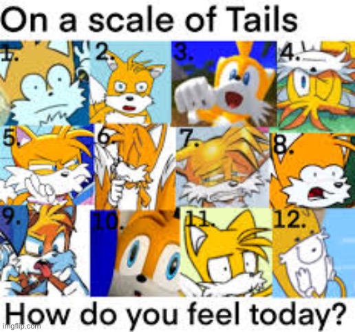 image tagged in tails the fox | made w/ Imgflip meme maker