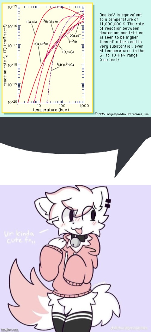 ☝? | image tagged in furry,furry memes,science | made w/ Imgflip meme maker
