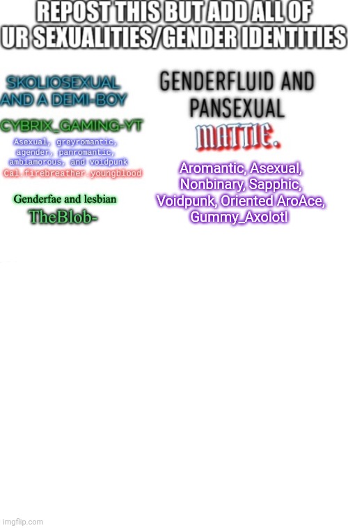 I have some microlables but these are the ones I use most often | Aromantic, Asexual, Nonbinary, Sapphic, Voidpunk, Oriented AroAce,
Gummy_Axolotl | made w/ Imgflip meme maker