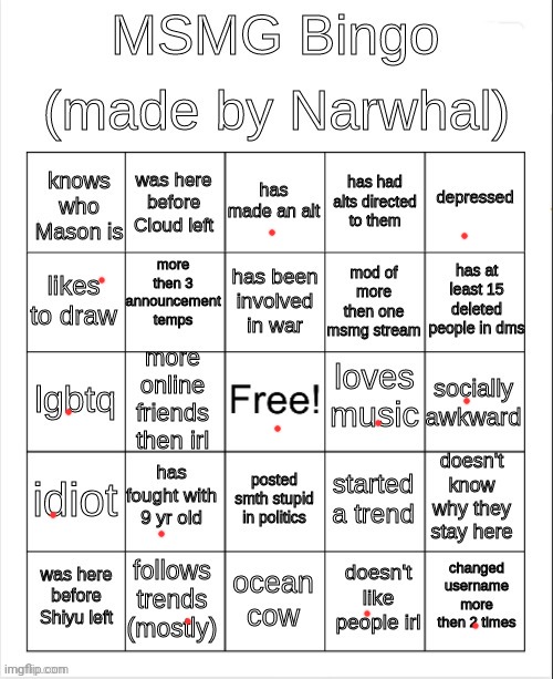 Idk why im doing this | made w/ Imgflip meme maker