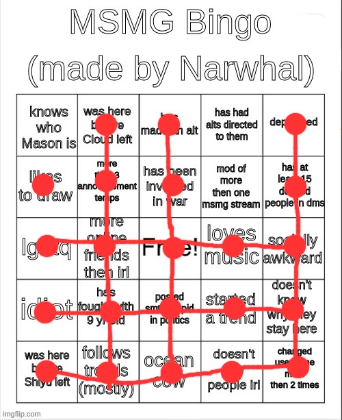 msmg bingo | image tagged in msmg bingo | made w/ Imgflip meme maker