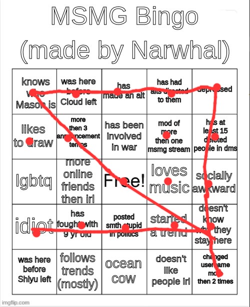 msmg bingo | image tagged in msmg bingo | made w/ Imgflip meme maker