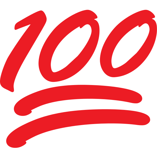 High Quality 100 percent emoji Blank Meme Template