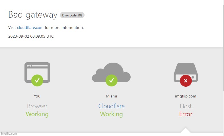 Always blame it on the host | made w/ Imgflip meme maker