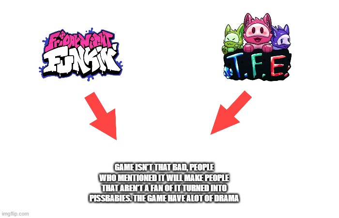 idk if i should both post this in roblox stream and funkinstream | GAME ISN'T THAT BAD, PEOPLE WHO MENTIONED IT WILL MAKE PEOPLE THAT AREN'T A FAN OF IT TURNED INTO PISSBABIES. THE GAME HAVE ALOT OF DRAMA | made w/ Imgflip meme maker
