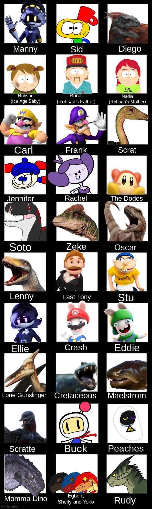 My Ice Age cast.mp3 | made w/ Imgflip meme maker