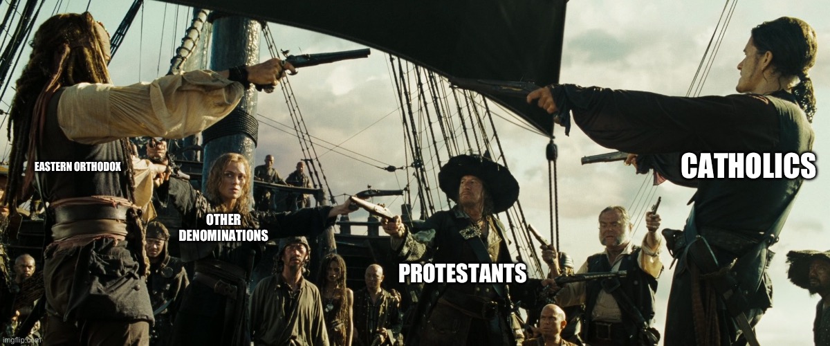 Pirates of the Caribbean gun pointing | CATHOLICS PROTESTANTS EASTERN ORTHODOX OTHER DENOMINATIONS | image tagged in pirates of the caribbean gun pointing | made w/ Imgflip meme maker