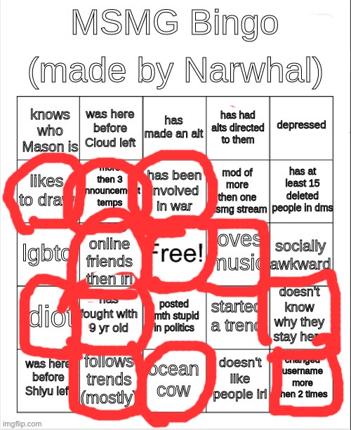 I was in the Pokémon stream war. GO WOOLOO ARMY!!! | image tagged in msmg bingo | made w/ Imgflip meme maker