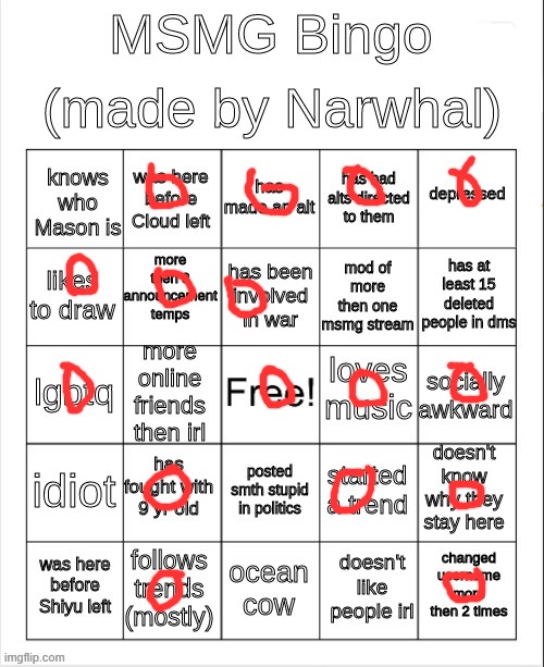 Shiyu? | image tagged in msmg bingo | made w/ Imgflip meme maker