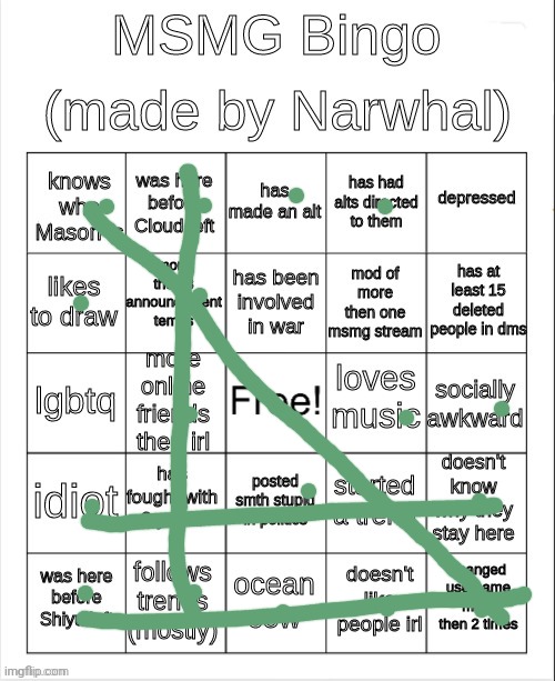 among us sex | image tagged in msmg bingo | made w/ Imgflip meme maker