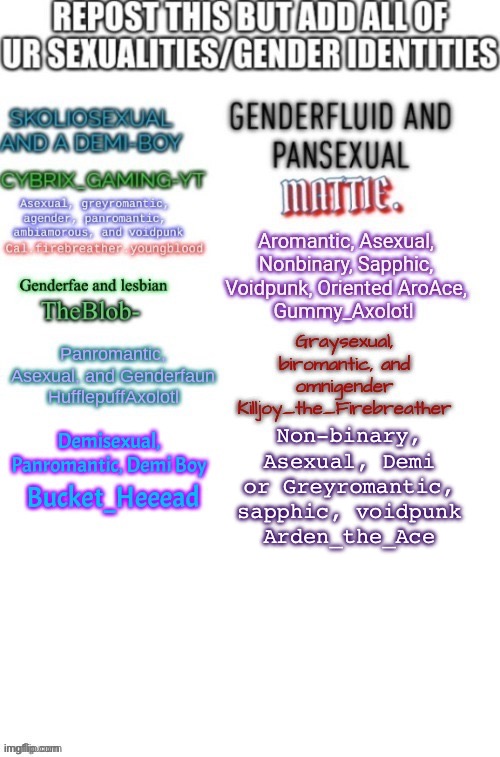 I’m basically a younger gummy with a few changes | Non-binary, Asexual, Demi or Greyromantic, sapphic, voidpunk
Arden_the_Ace | image tagged in lgbtq,sexuality,gender,gender identity,arden the ace | made w/ Imgflip meme maker