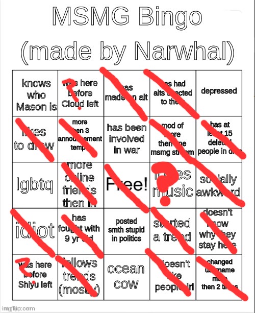 ? means idk | image tagged in msmg bingo | made w/ Imgflip meme maker