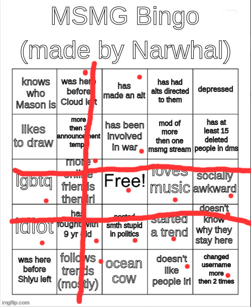 msmg bingo | image tagged in msmg bingo | made w/ Imgflip meme maker