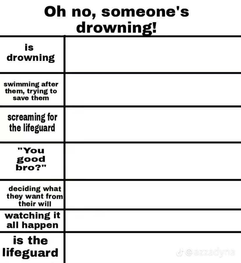 Oh no, someone's drowning! Blank Meme Template