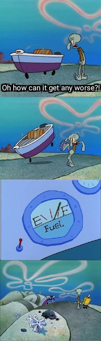 Squidward kicks the boat Blank Meme Template