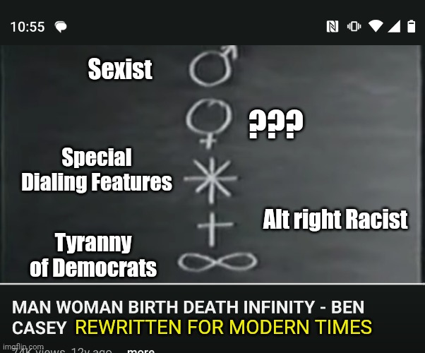 History rewritten again... Smh | Sexist; ??? Special Dialing Features; Alt right Racist; Tyranny of Democrats; REWRITTEN FOR MODERN TIMES | image tagged in life,death,infinity,man,woman | made w/ Imgflip meme maker