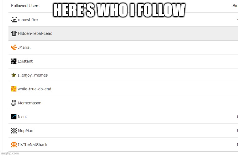 Let's start a trend, show me your followed users | HERE'S WHO I FOLLOW | made w/ Imgflip meme maker