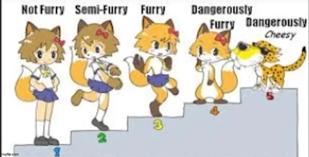 im DANGEROUSLY CHEESY | made w/ Imgflip meme maker