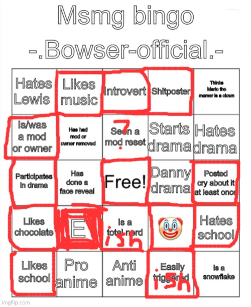… | image tagged in msmg bingo - bowser-official - version | made w/ Imgflip meme maker