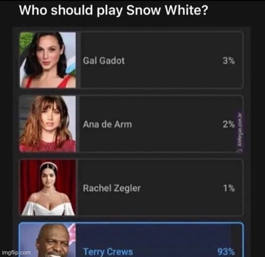 We do a little trolling | made w/ Imgflip meme maker