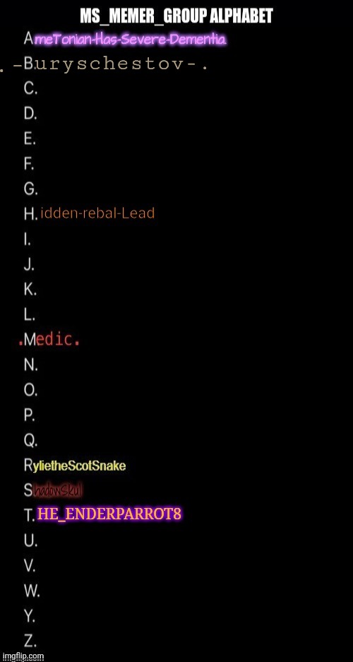 .-; uryschestov-. | made w/ Imgflip meme maker