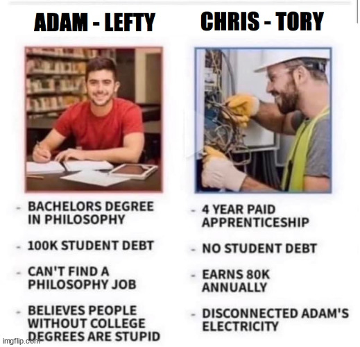 Academic Idiot - University v Apprenticeship | #Immigration #Starmerout #Labour #wearecorbyn #KeirStarmer #DianeAbbott #McDonnell #cultofcorbyn #labourisdead #labourracism #socialistsunday #nevervotelabour #socialistanyday #Antisemitism #Savile #SavileGate #Paedo #Worboys #GroomingGangs #Paedophile #IllegalImmigration #Immigrants #Invasion #StarmerResign #Starmeriswrong #SirSoftie #SirSofty #Blair #Steroids #Economy #LeftyBrain | image tagged in labourisdead,illegal immigration,starmerout getstarmerout,stop boats rwanda echr,labour lefty academic idiot,just stop oil ulez | made w/ Imgflip meme maker