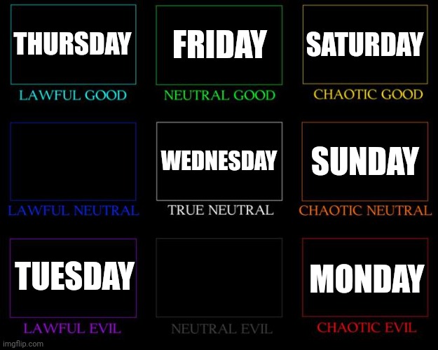 If the days of the week had character alignments | THURSDAY; FRIDAY; SATURDAY; WEDNESDAY; SUNDAY; TUESDAY; MONDAY | image tagged in alignment chart,memes,funny | made w/ Imgflip meme maker