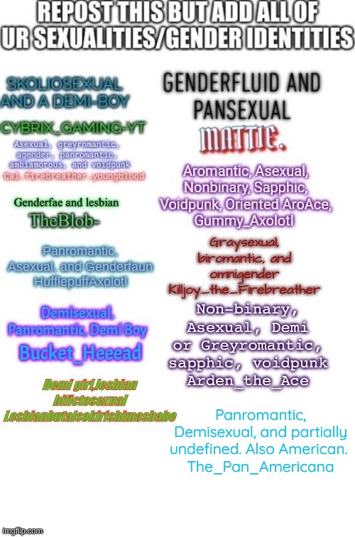 As for the undefined part, I just keep coming up with new "rules" for my sexuality that I just don't know | Panromantic, Demisexual, and partially undefined. Also American. 
The_Pan_Americana | image tagged in sexuality,gender | made w/ Imgflip meme maker