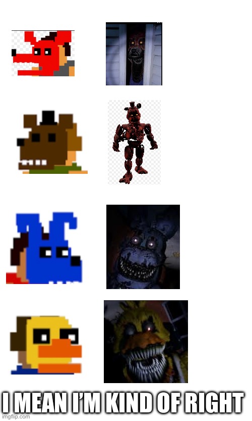 I don’t have enough space for Fredbear | I MEAN I’M KIND OF RIGHT | image tagged in fnaf 4,fnaf | made w/ Imgflip meme maker