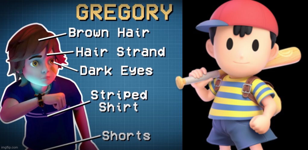 Gregory's Identity | image tagged in gregory's identity | made w/ Imgflip meme maker