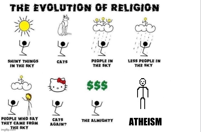 People are now free | ATHEISM | image tagged in the evolution of religion | made w/ Imgflip meme maker