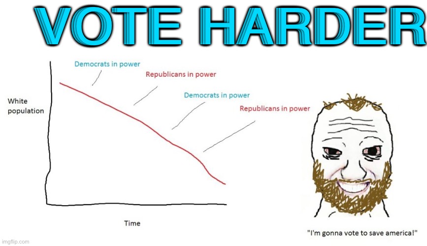 High Quality vote harder Blank Meme Template