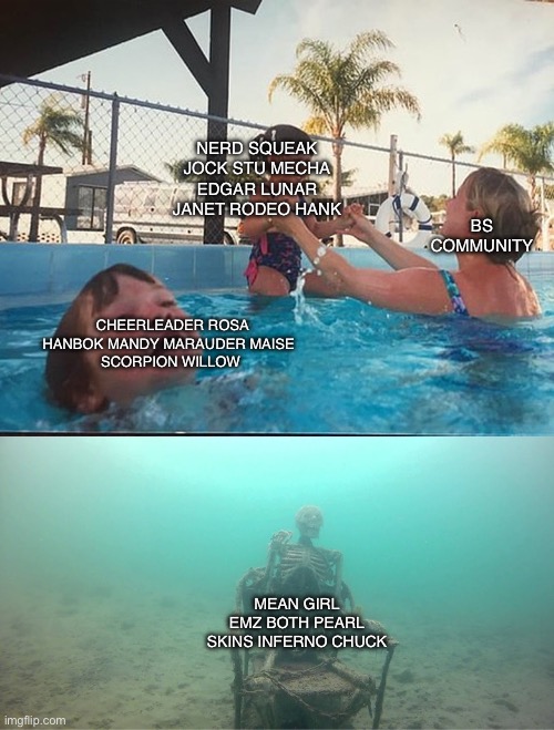 Mother Ignoring Kid Drowning In A Pool | NERD SQUEAK JOCK STU MECHA EDGAR LUNAR JANET RODEO HANK; BS COMMUNITY; CHEERLEADER ROSA HANBOK MANDY MARAUDER MAISE 
SCORPION WILLOW; MEAN GIRL EMZ BOTH PEARL SKINS INFERNO CHUCK | image tagged in mother ignoring kid drowning in a pool | made w/ Imgflip meme maker