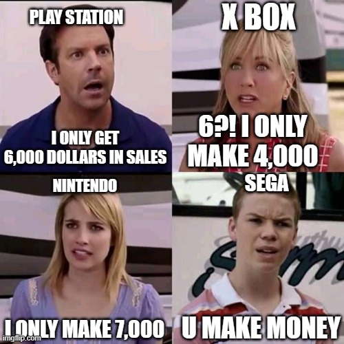 funny and true | PLAY STATION; X BOX; I ONLY GET 6,000 DOLLARS IN SALES; 6?! I ONLY MAKE 4,000; SEGA; NINTENDO; I ONLY MAKE 7,000; U MAKE MONEY | image tagged in we are the millers | made w/ Imgflip meme maker
