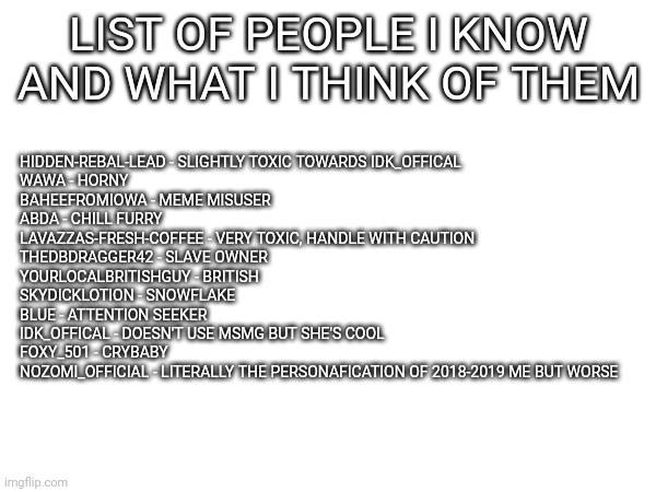 LIST OF PEOPLE I KNOW AND WHAT I THINK OF THEM; HIDDEN-REBAL-LEAD - SLIGHTLY TOXIC TOWARDS IDK_OFFICAL

WAWA - HORNY 

BAHEEFROMIOWA - MEME MISUSER

ABDA - CHILL FURRY

LAVAZZAS-FRESH-COFFEE - VERY TOXIC, HANDLE WITH CAUTION

THEDBDRAGGER42 - SLAVE OWNER

YOURLOCALBRITISHGUY - BRITISH

SKYDICKLOTION - SNOWFLAKE

BLUE - ATTENTION SEEKER

IDK_OFFICAL - DOESN'T USE MSMG BUT SHE'S COOL

FOXY_501 - CRYBABY

NOZOMI_OFFICIAL - LITERALLY THE PERSONAFICATION OF 2018-2019 ME BUT WORSE | made w/ Imgflip meme maker