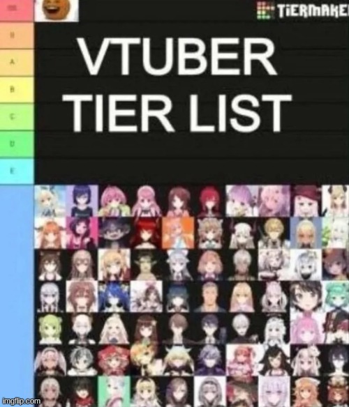 the F tier is so large that it doesn't even show the letter F | made w/ Imgflip meme maker