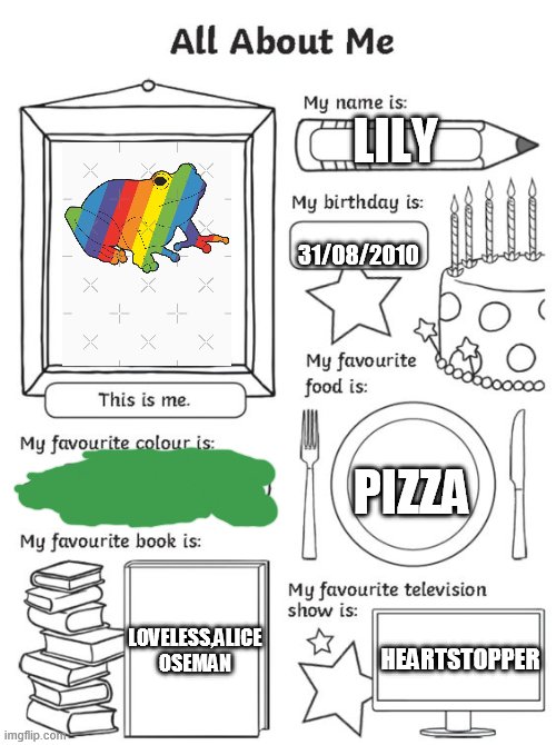 *^^* | LILY; 31/08/2010; PIZZA; LOVELESS,ALICE OSEMAN; HEARTSTOPPER | image tagged in all about me | made w/ Imgflip meme maker