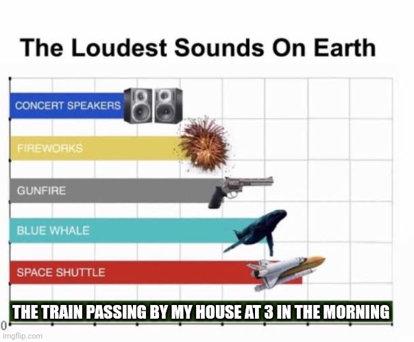 So loud! | THE TRAIN PASSING BY MY HOUSE AT 3 IN THE MORNING | image tagged in the loudest sounds on earth,memes,train,i like trains | made w/ Imgflip meme maker