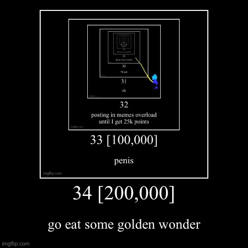 34 [200,000] | go eat some golden wonder | image tagged in funny,demotivationals | made w/ Imgflip demotivational maker